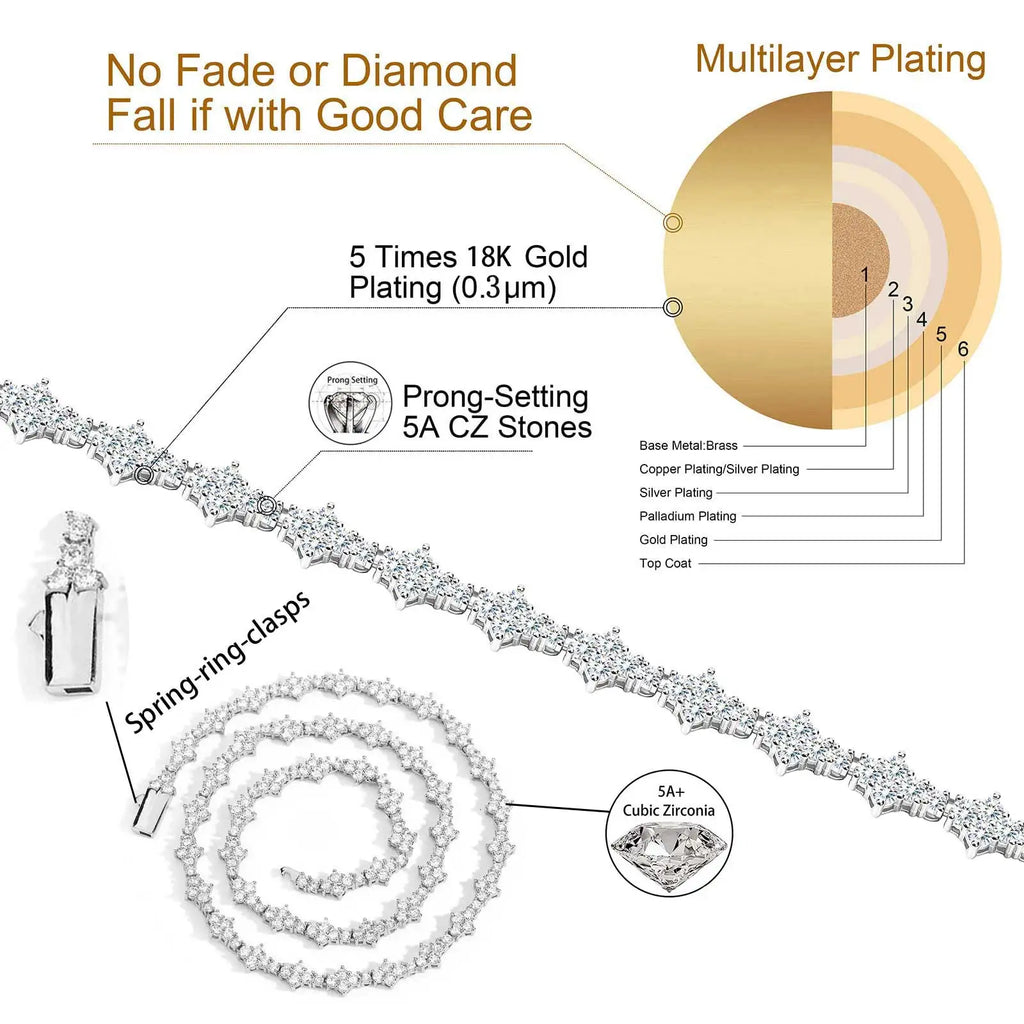 Iced Out 5A Cubic Zirconia Classic Tennis Choker Chain 6.5mm Honeycomb Hip Hop Silver Gold Plated Necklace for Men Women Gift